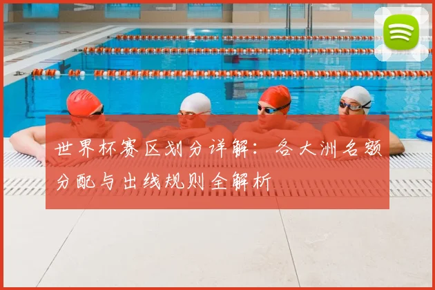 世界杯赛区划分详解：各大洲名额分配与出线规则全解析